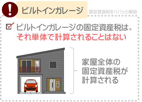 ビルトインガレージの固定資産税はいくら？